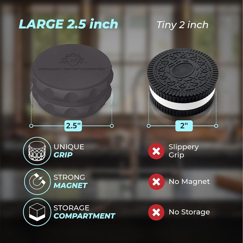 KOZO 2.5" Spice Grinder 2-Piece, Strong Grip By . (Black) - Image 4